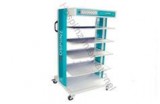 Laparoscopic Trolley Manufacturers