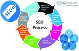 Best seo company in abu dhabi | seo in abu dhabi | zebravo