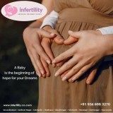 male infertility hospital in hyderabad