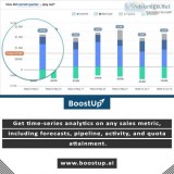 Sales Pipeline Management Software - BoostUp