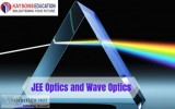 JEE Optics and Wave Optics