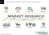 ARS RESEARCH AGENCIES