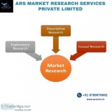 ARS Research Companies in Chennai