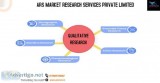 ARS Top Market Research Agencies