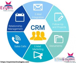 Best crm software solutions for every business in 2022