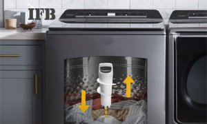 Ifb washing machine service centre in bangalore