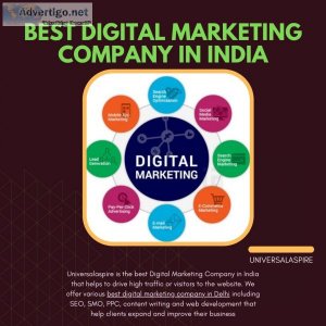 Leading digital marketing company in india