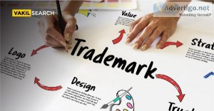 Register of international trademarks in india - vakilsearch