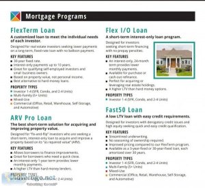 Hard Money Loan Alternatives