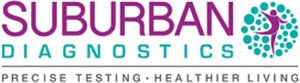 Home healthcare services | suburban diagnostics