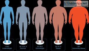 Bmi calculator in kg and feet