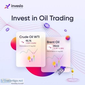 Start trade spot energies with inveslo