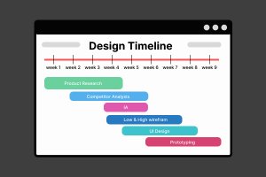 How to create an efficient design timeline and execute it succes