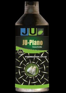 Best fungicide for plants