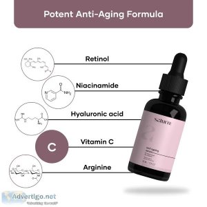 Wanna look younger? : unveil youthful skin with retinol anti-agi