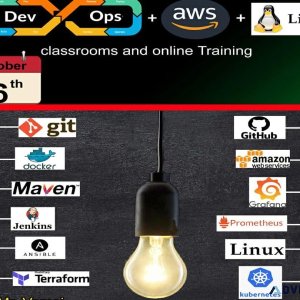 Java programming course in Hyderabad