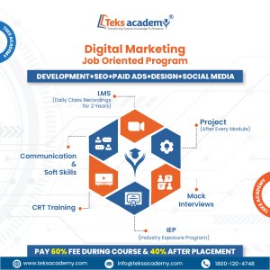 Digital marketing course in hyderabad