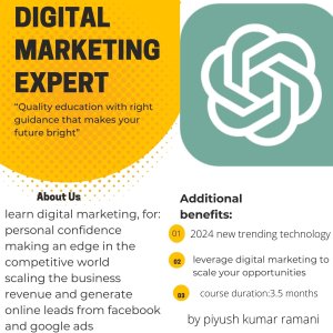 Lets study the digital marketing syllabus 2024