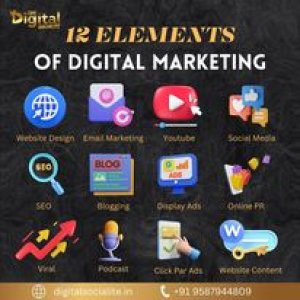 Digital marketing agency in coimbatore