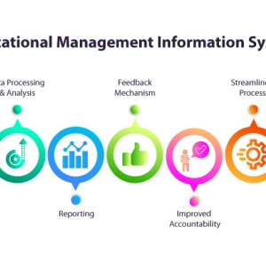 Educational management information system (emis)