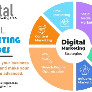 Dominate pretoria s digital landscape with our seo expertise