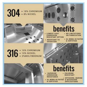 304 vs 316 stainless steel - ganpati industries