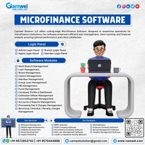 Best microfinance software