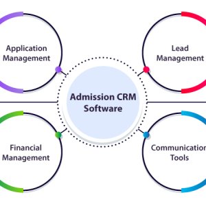 Admission crm software for colleges and universities