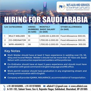 Nursing jobs in saudi arabia