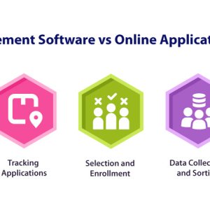 Online admission vs online application management software