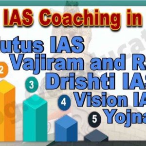 Best online ias coaching in delhi – get the right guidance