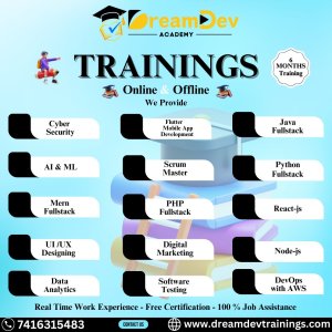 Best software training institute in hyderabad