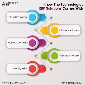 Boost efficiency with cables and wires manufacturing erp